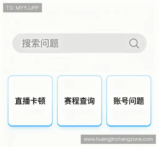常见问题索引